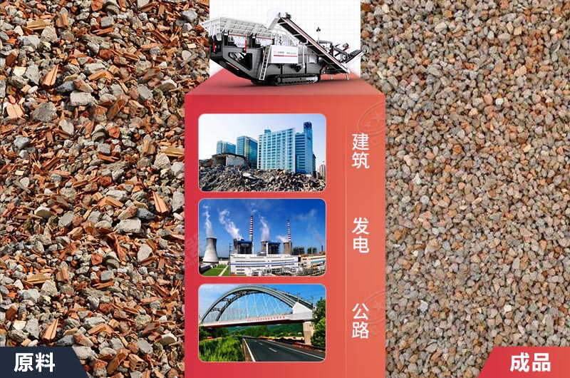 建筑垃圾加工成再生骨料身價倍增 建筑垃圾加工成再生骨料身價倍增