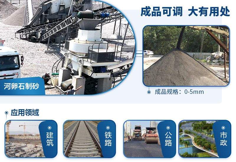 河卵石制砂成品可應用到公路、鐵路、建筑等多種地方