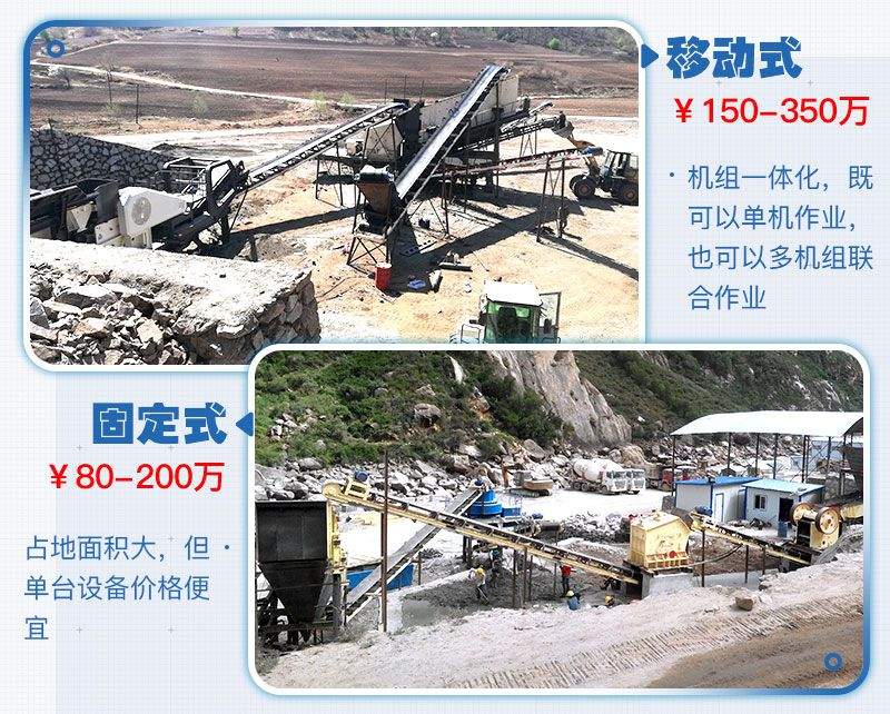 紅星移動或固定式生產線搭配多樣