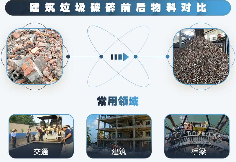 建筑碎石用途廣，投資前景好