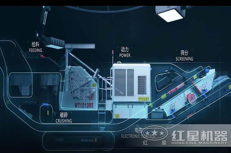 履帶移動反擊式破碎機