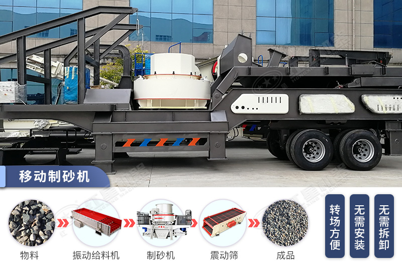 移動式制砂機(jī)