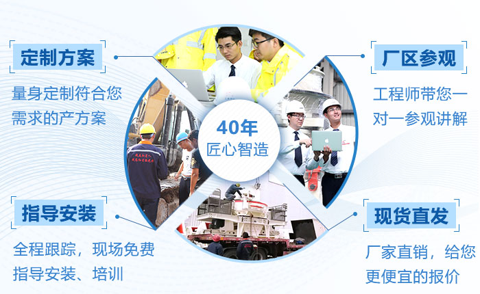 紅星提供360°保姆式服務 紅星提供360°保姆式服務