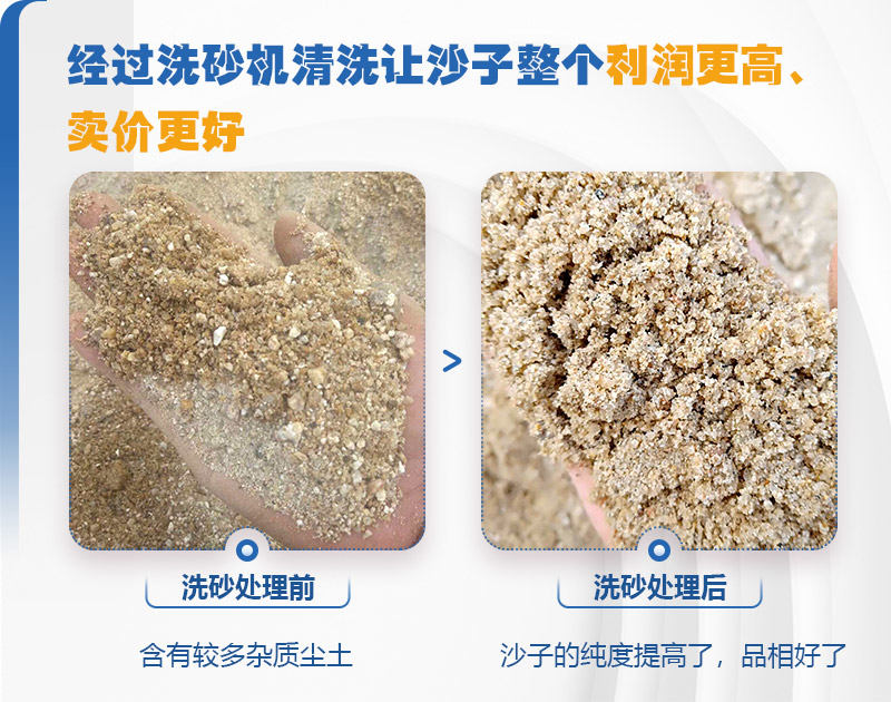 洗砂機(jī)洗砂前后對(duì)比 洗砂機(jī)洗砂前后對(duì)比