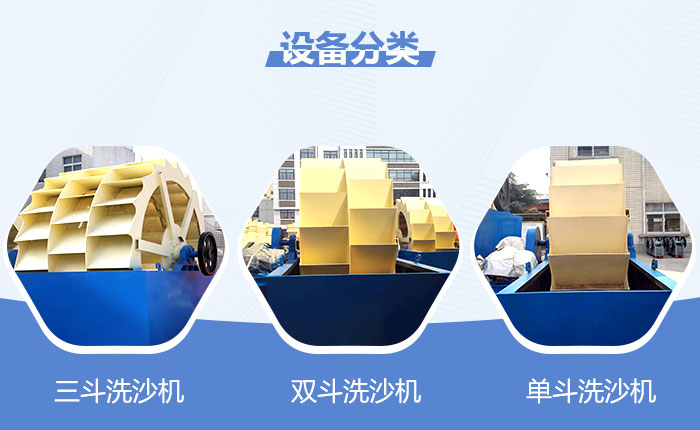 洗砂機有三斗、雙斗和單斗可供選擇