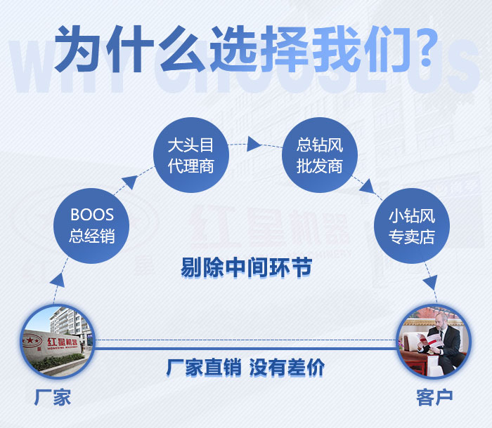 河南紅星廠家直銷,沒有中間商賺差價 河南紅星廠家直銷,沒有中間商賺差價