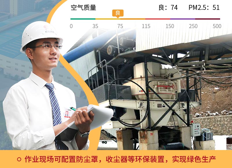 環保制砂生產線