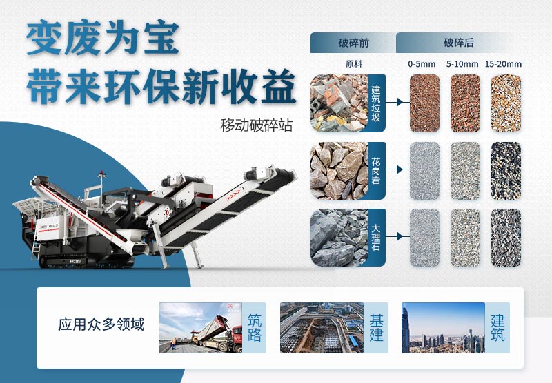 建筑垃圾再生利用范圍