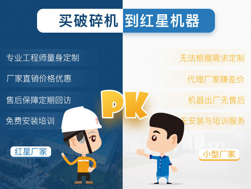 紅星機器廠家實力