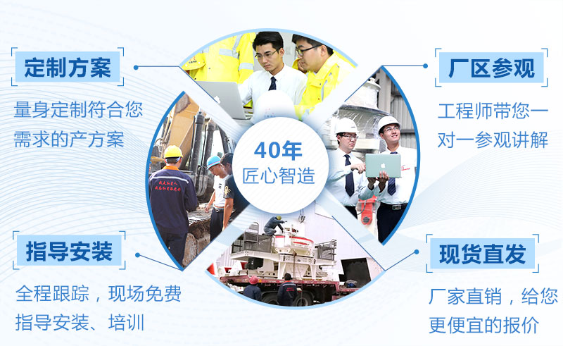 紅星全程協(xié)助辦廠