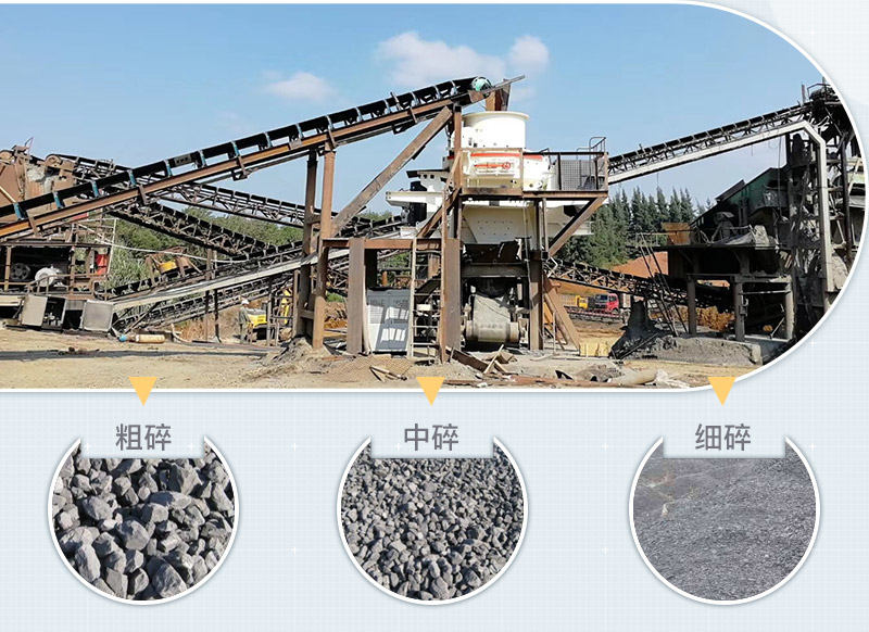 制砂機可打出不同規格的成品 制砂機可打出不同規格的成品