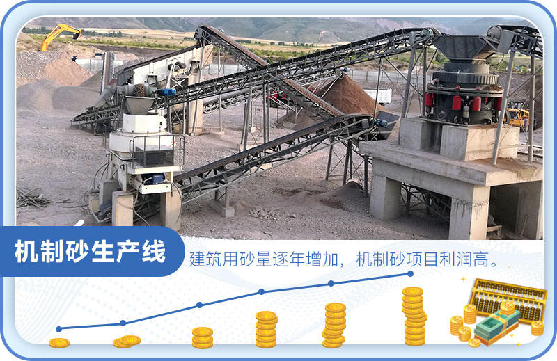 砂石市場(chǎng)大，制砂利潤(rùn)高