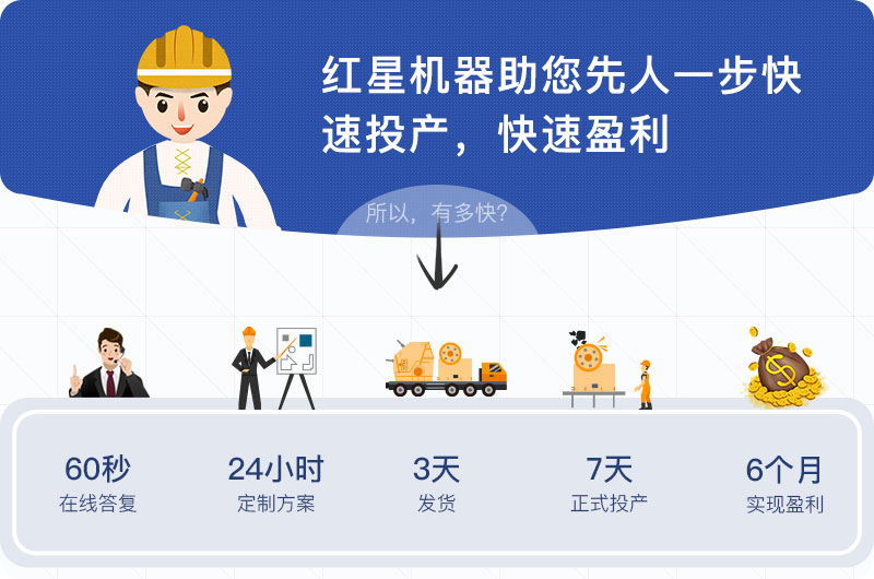 紅星廠家為您服務