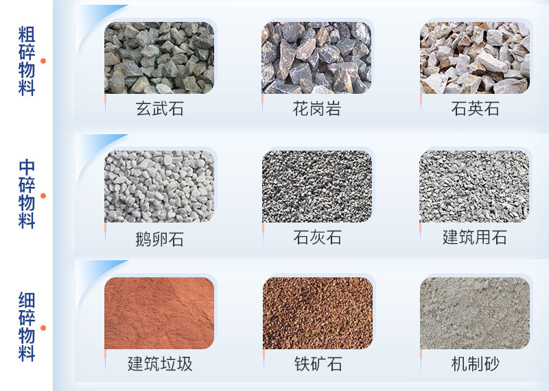 人工制砂成品展示 人工制砂成品展示