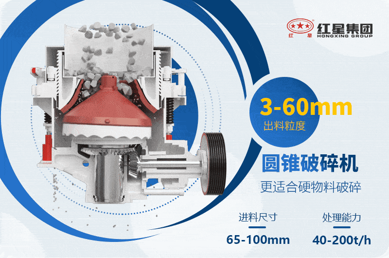 圓錐破碎機生產參數