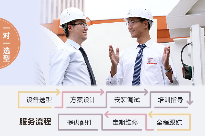 紅星機(jī)器為您提供epc總包服務(wù) 紅星機(jī)器為您提供epc總包服務(wù)