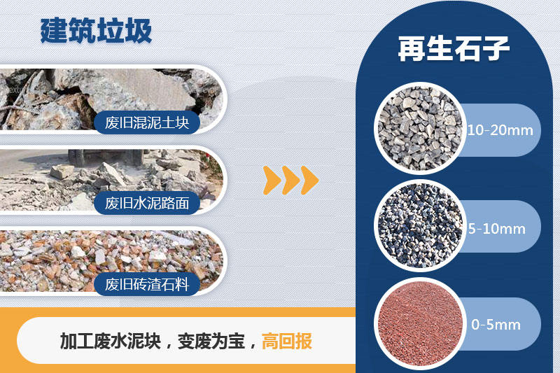 建筑垃圾處理石子成品