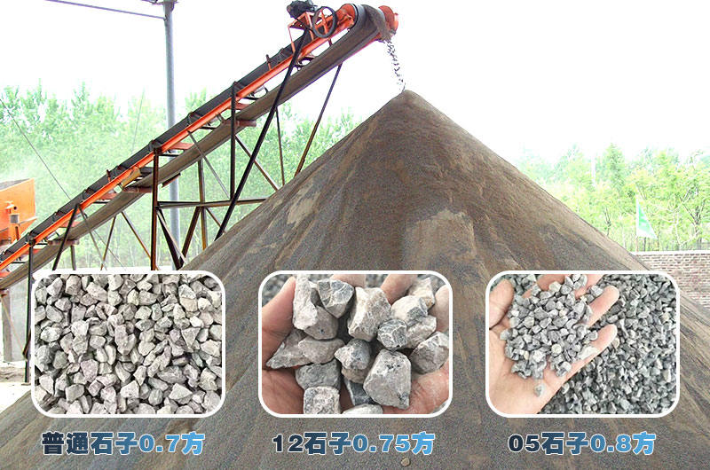 砂石市場所需骨料