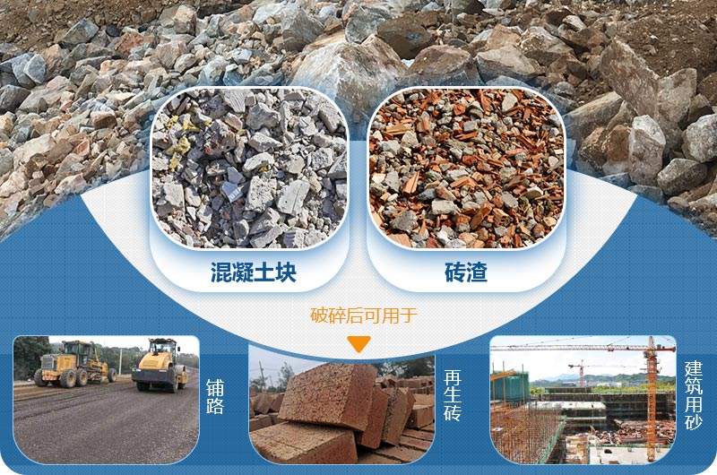 建筑垃圾粉碎再利用