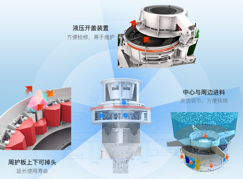 人工制砂機(jī)器生產(chǎn)優(yōu)勢(shì) 人工制砂機(jī)器生產(chǎn)優(yōu)勢(shì)