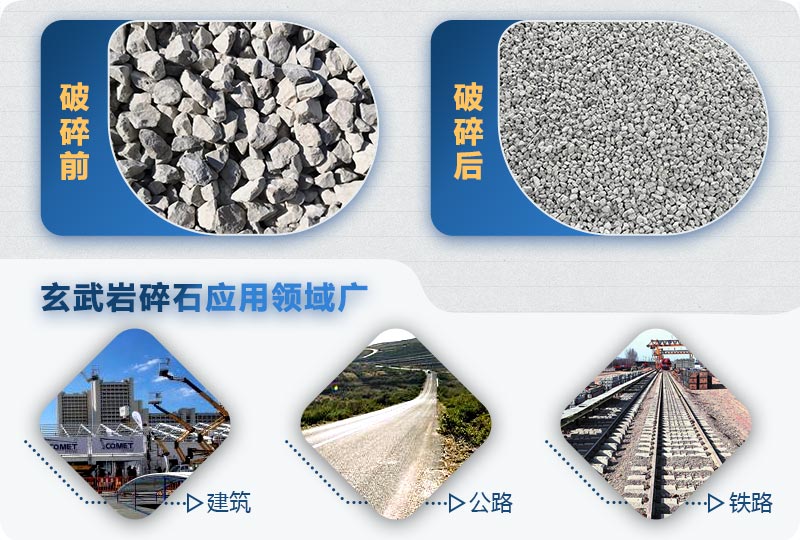 玄武巖碎石成品應用廣泛 玄武巖碎石成品應用廣泛