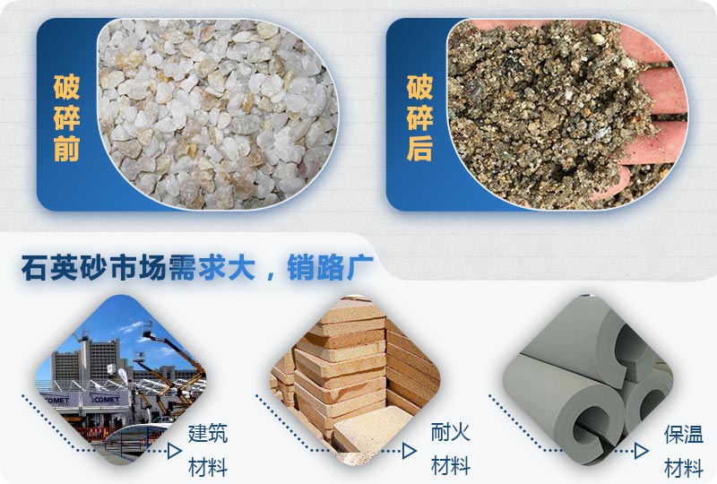 石英砂用途廣泛