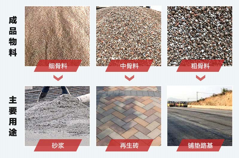再生石子骨料用途同樣很廣 再生石子骨料用途同樣很廣