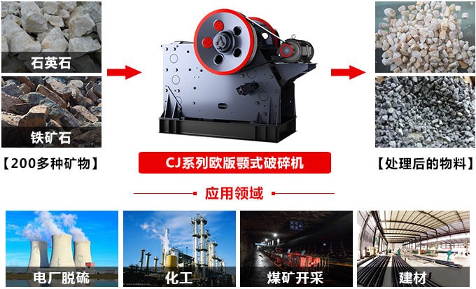 85tph歐版礦石破碎機