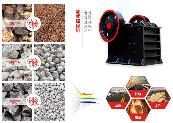 顎式破碎機(jī)