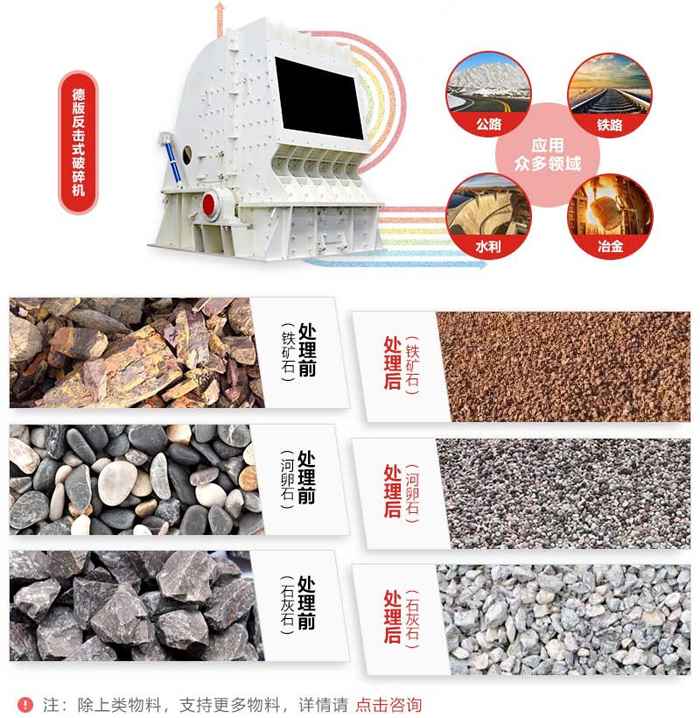 反擊式破碎機(jī)