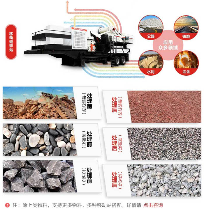 建筑垃圾處理生產(chǎn)線——用于生產(chǎn)再生混凝土 建筑垃圾處理生產(chǎn)線——用于生產(chǎn)再生混凝土