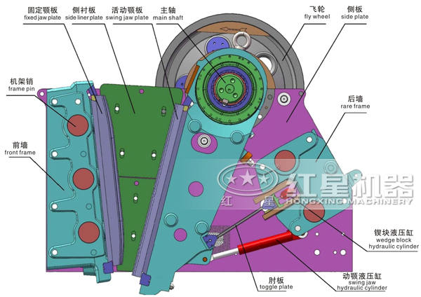 cj歐版顎式破碎機結(jié)構(gòu)圖 cj歐版顎式破碎機結(jié)構(gòu)圖