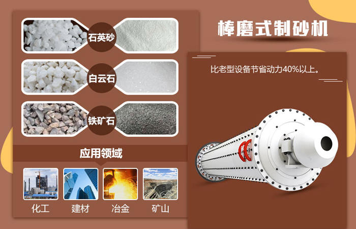 棒磨機制砂性能優 棒磨機制砂性能優