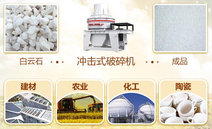 白云石沖擊式破碎機應用領域 白云石沖擊式破碎機應用領域