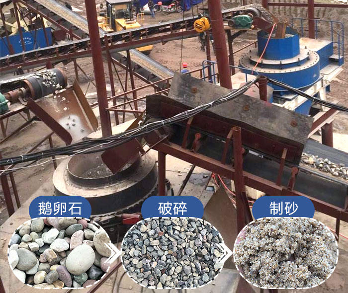 9526型制沙機加工鵝卵石成品展示
