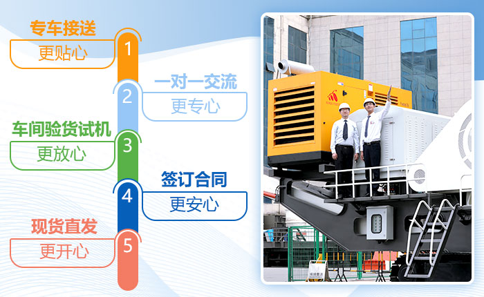 紅星機(jī)器一對一服務(wù)