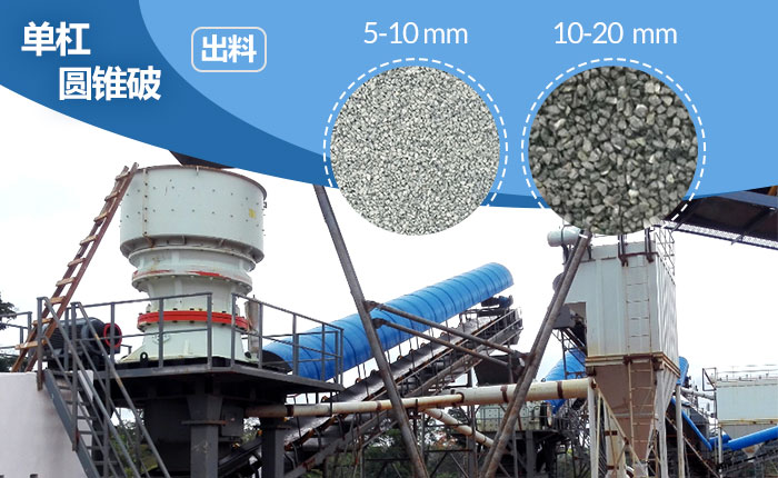 單杠圓錐破現場