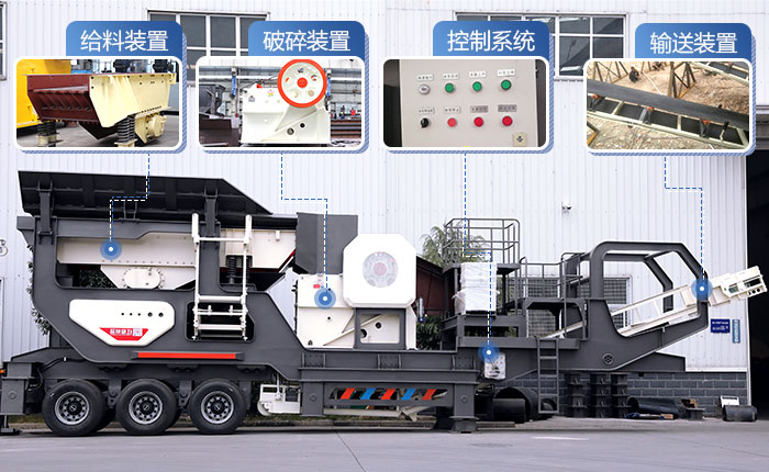 輪胎移動(dòng)石頭加工機(jī)器