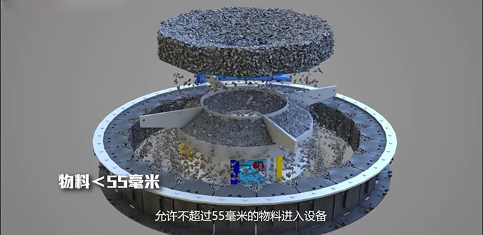 HVI制砂機，制砂效果