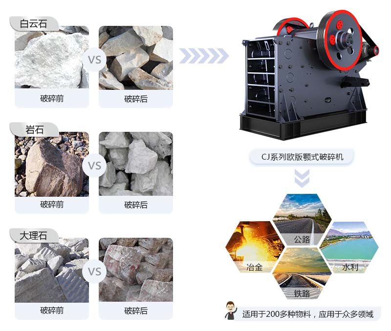 CJ歐版顎式破碎機