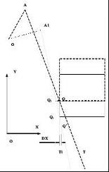 動(dòng)齒板運(yùn)動(dòng)與物料位置圖